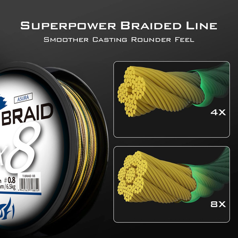 Nsline X8 Upgrade kepang senar - Ice Fishing Line ulasan dan harga